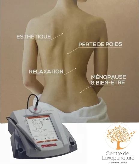 Les différents points de la luxopuncture à palavas, esthétique, perte de poids, ménopause , bien être, relaxation